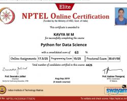 6. KavyaMM-Python for Data Science
